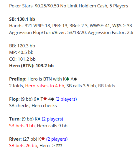 poker hand