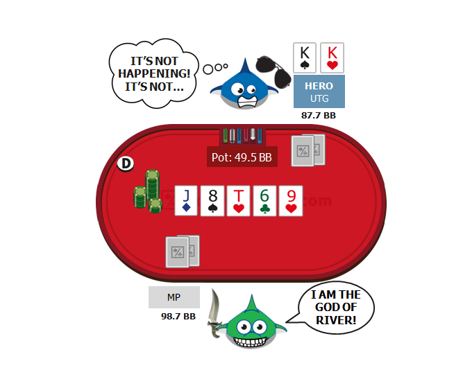 Hand of the Week