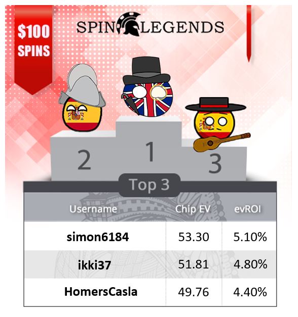 spinlegends winners