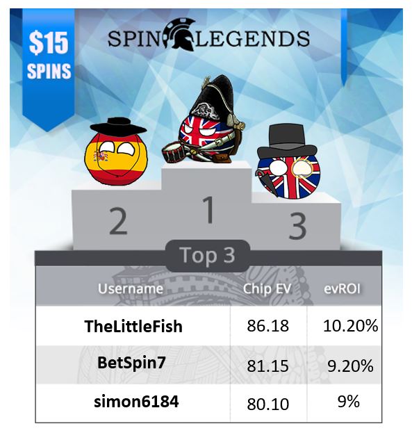 spinlegends winners
