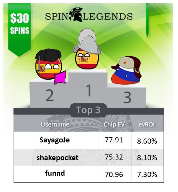 spinlegends winners
