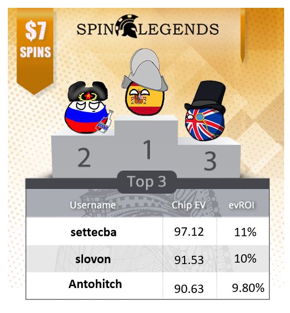 spinlegends winners