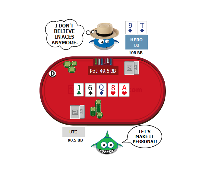 Hand of the Week