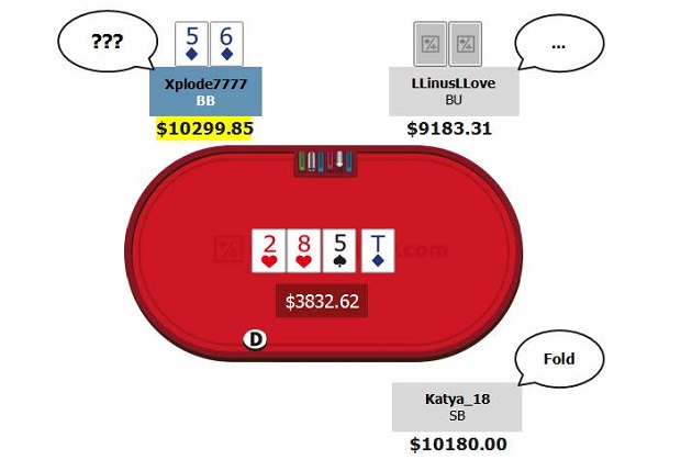 Ausl&ouml;sung Pokerhand