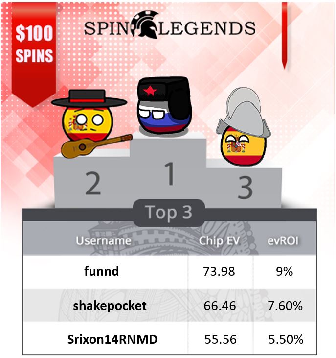spinlegends winners