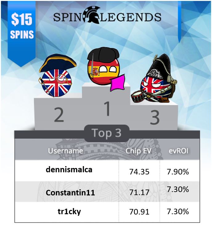spinlegends winners