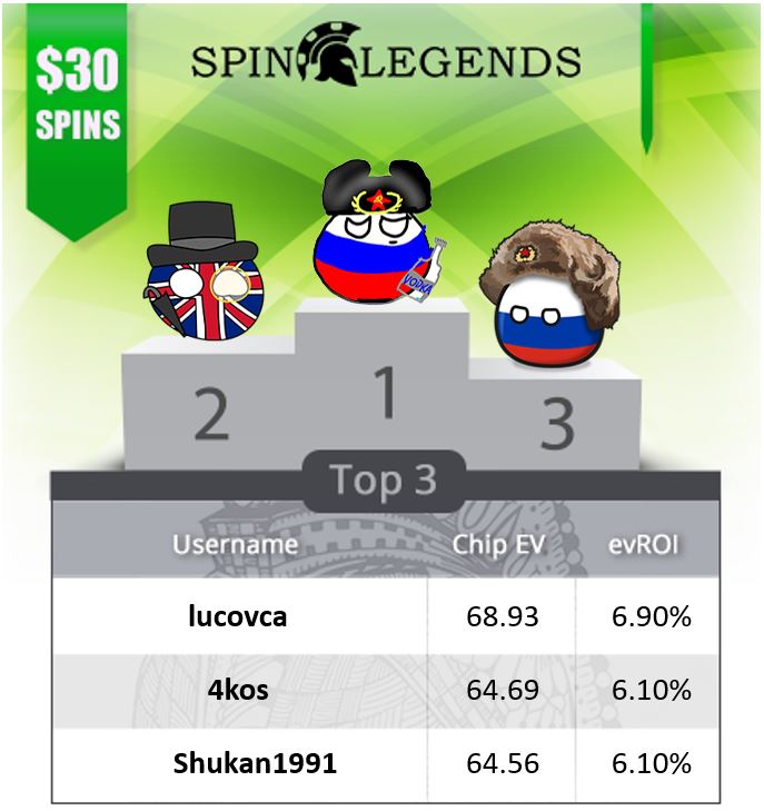 spinlegends winners