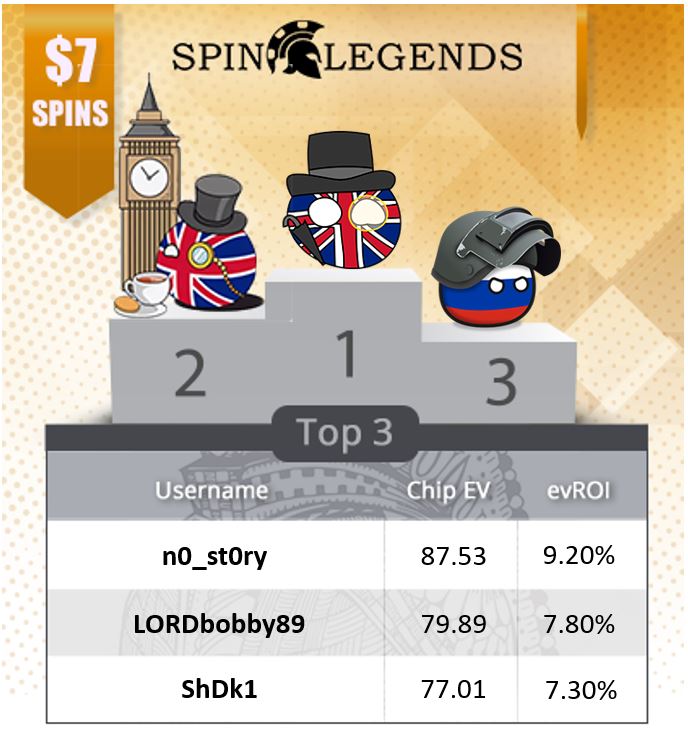 spinlegends winners