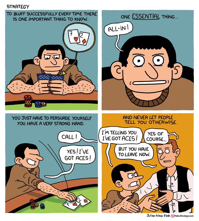 Lustige Pokercartoons Poker theory