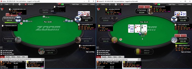 PokerStars ZOOM tendencies stats gto