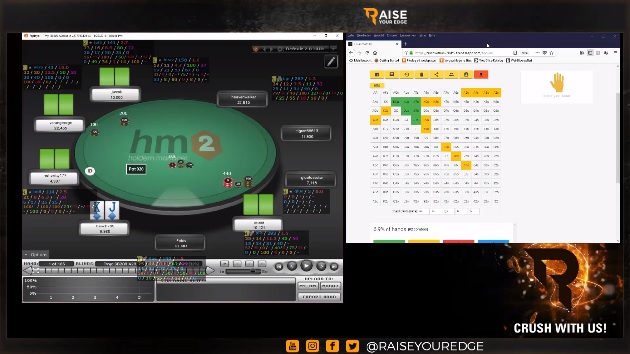 Zum Video Tournament Masterclass RYE