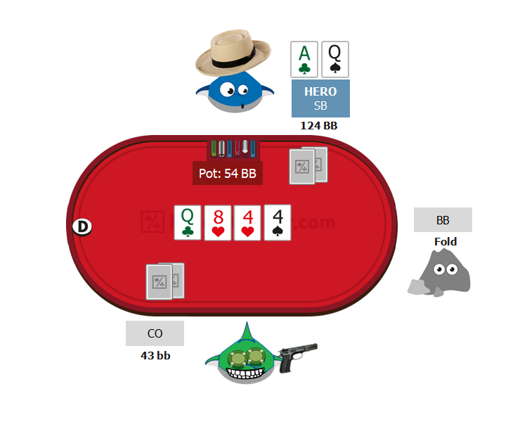 Hand of the Week
