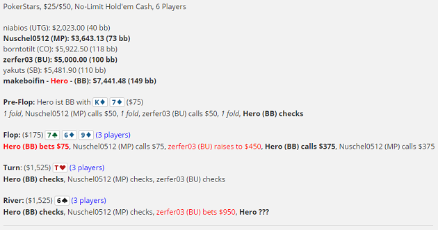 High Roller Analyse hand history