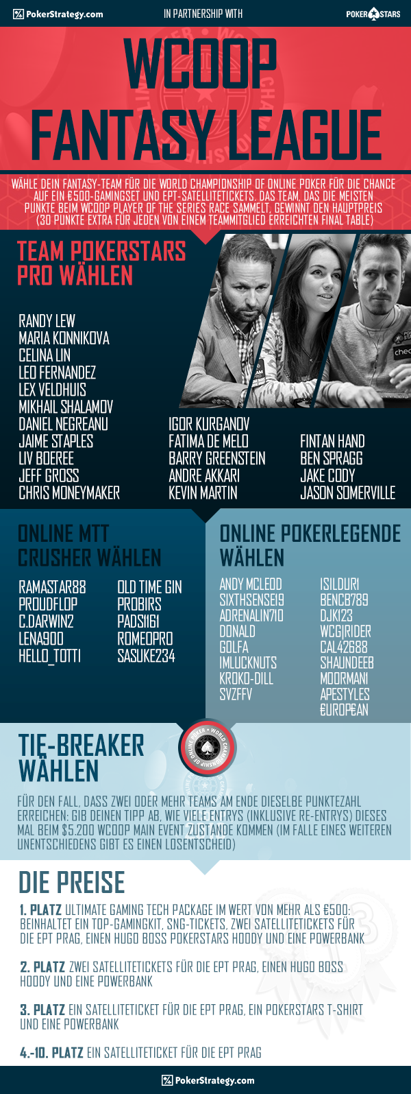 wcoop fantasy league
