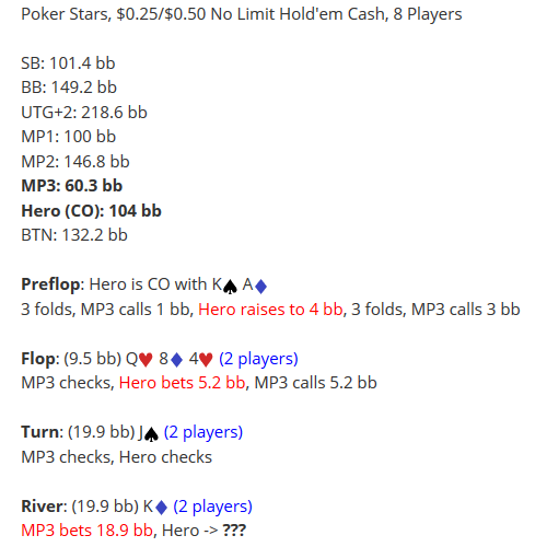 poker hand