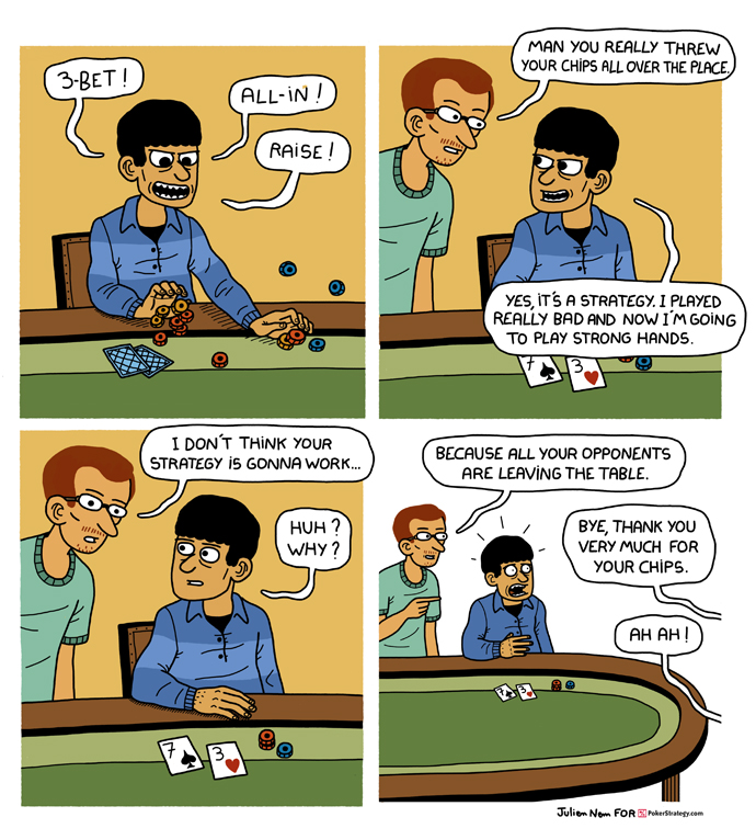 Lustige Pokercartoons Poker aggression