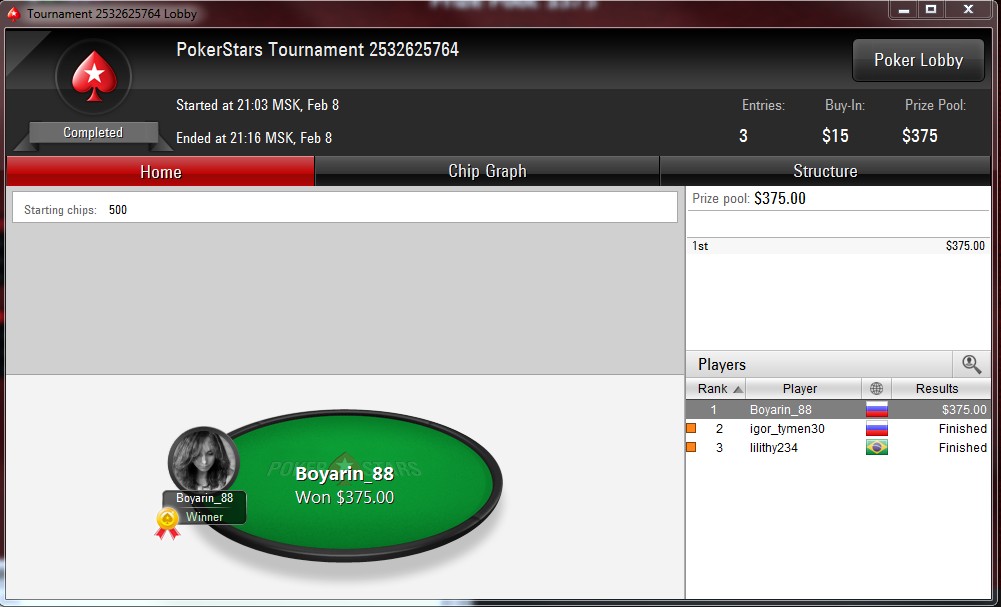 WhiteWolf PokerStrategy