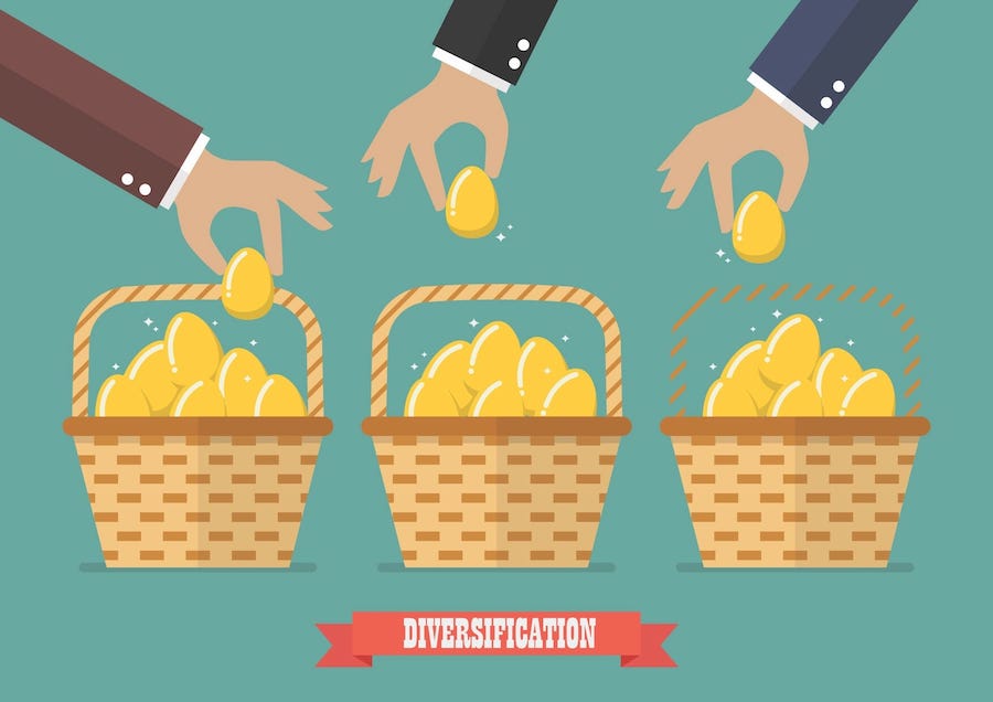 diversification