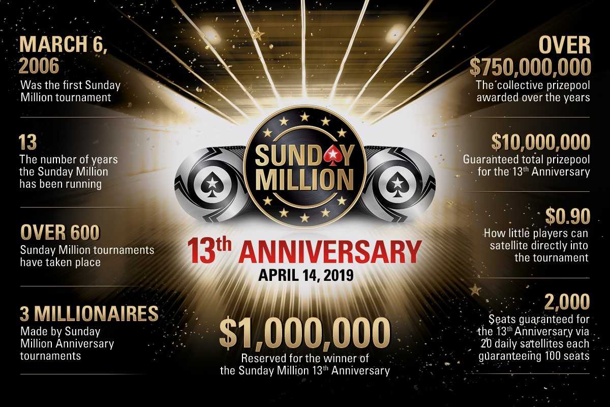 sunday million