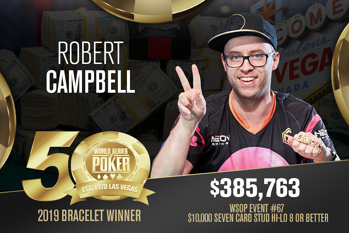 Robert Campbell