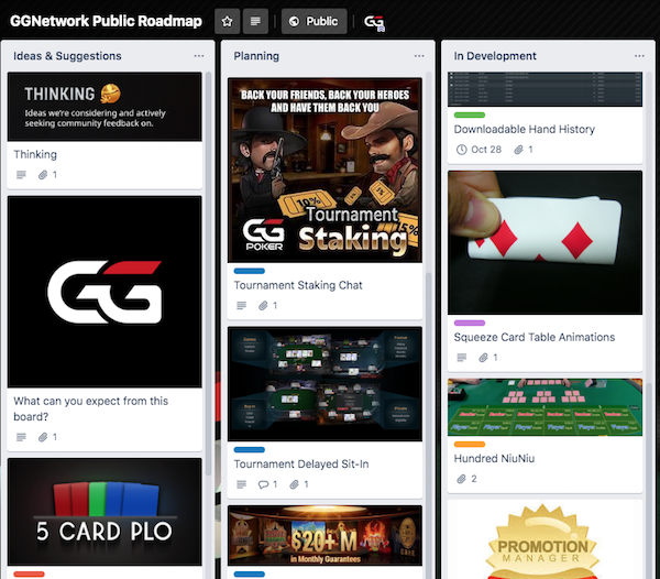 GGNetwork