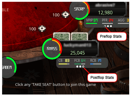 Visual Feedback HUD HM3