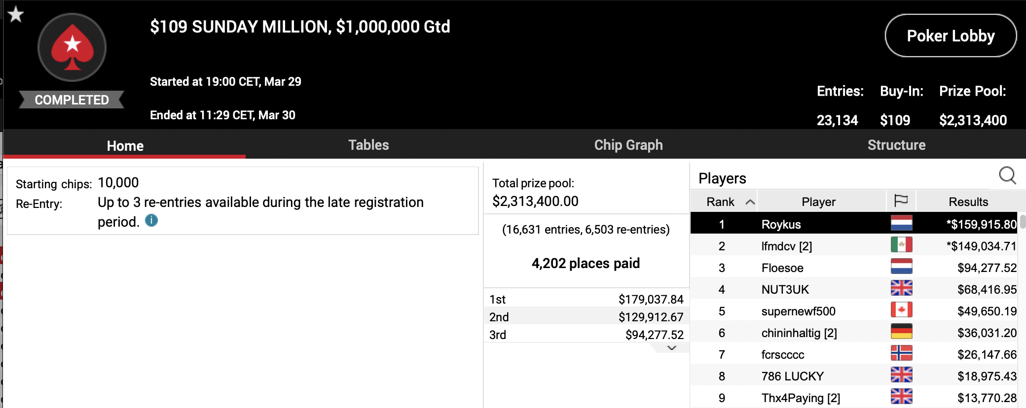 sunday million