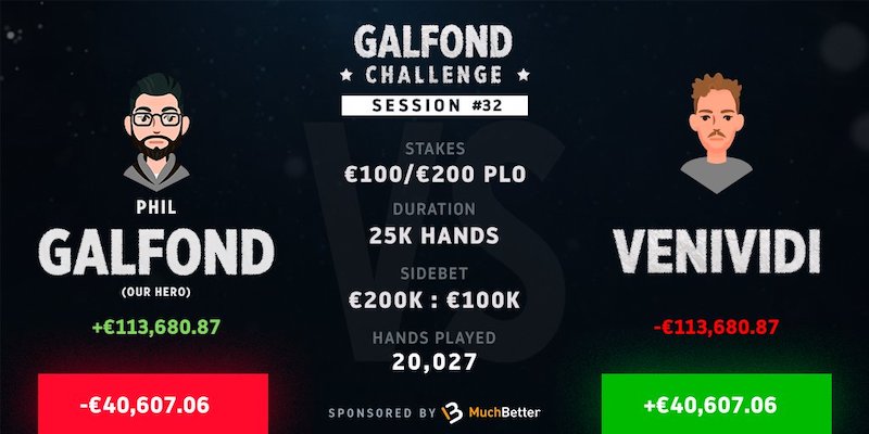 galfond