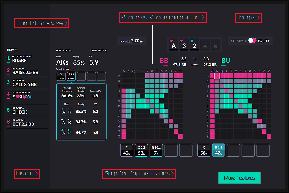 poker scientist analysis interface