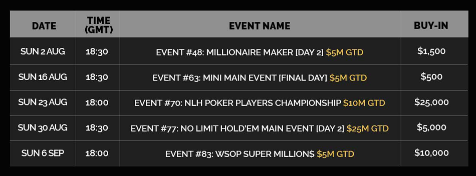 wsop highlights