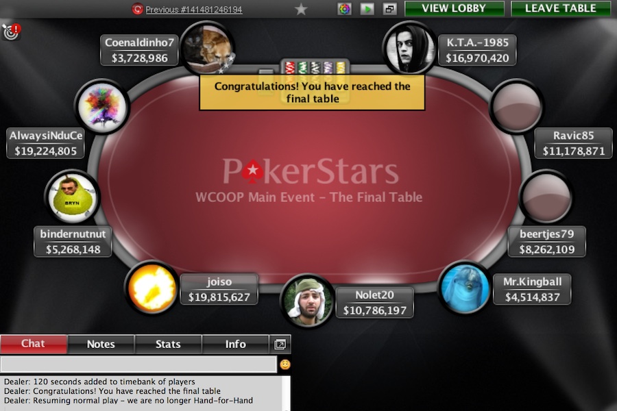WCOOP
