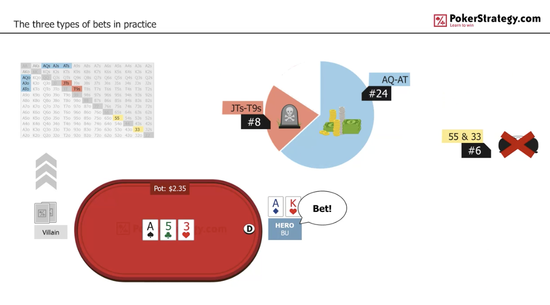poker video