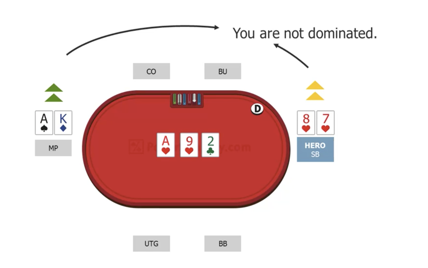 poker video