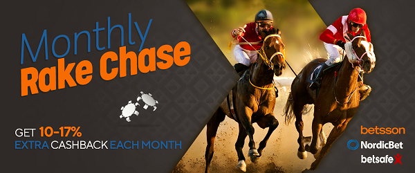 Monthly Rake Chase on Betsson