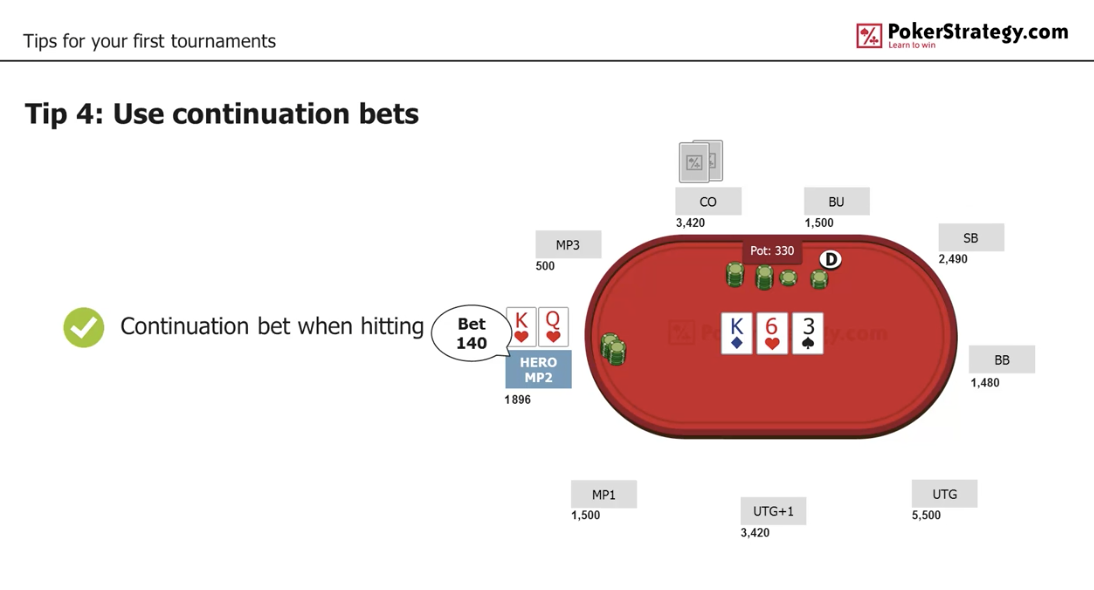 poker video