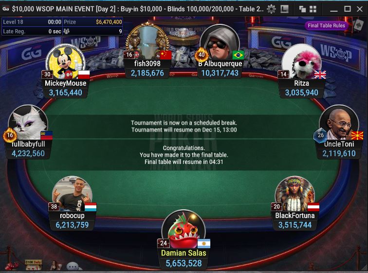 ggpoker