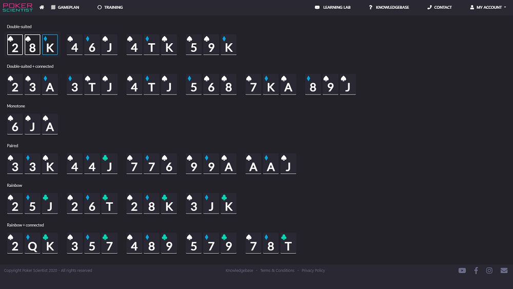 poker scientist clustering and simplification