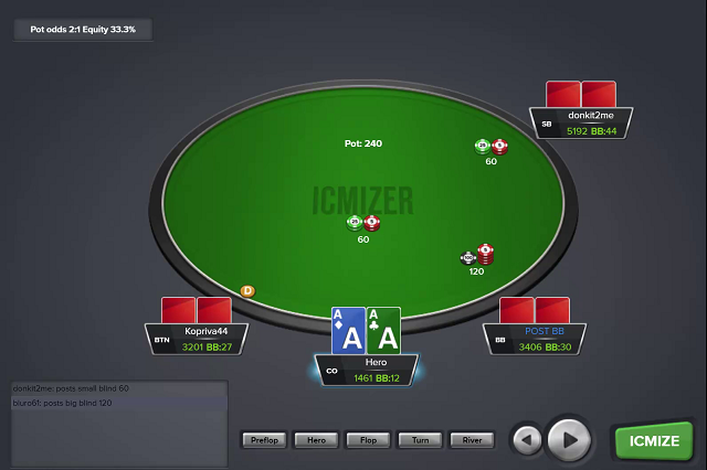 poker video
