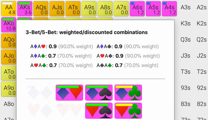 color coding and hovers pokerranger 2