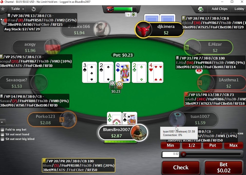 poker basics