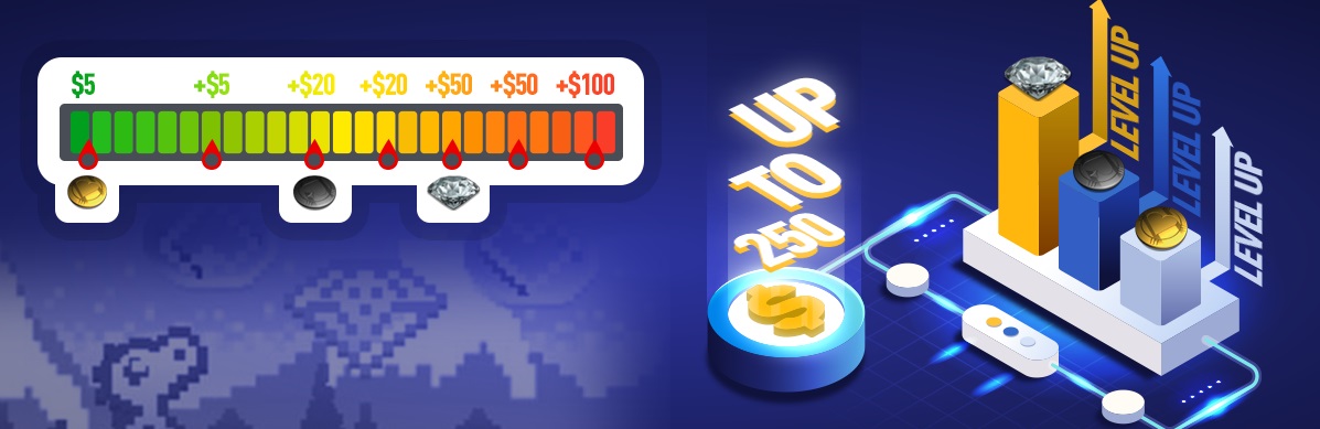level up partypoker