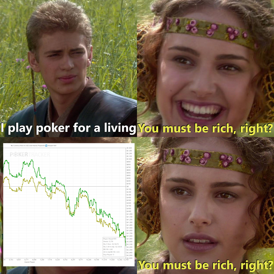 Reddit