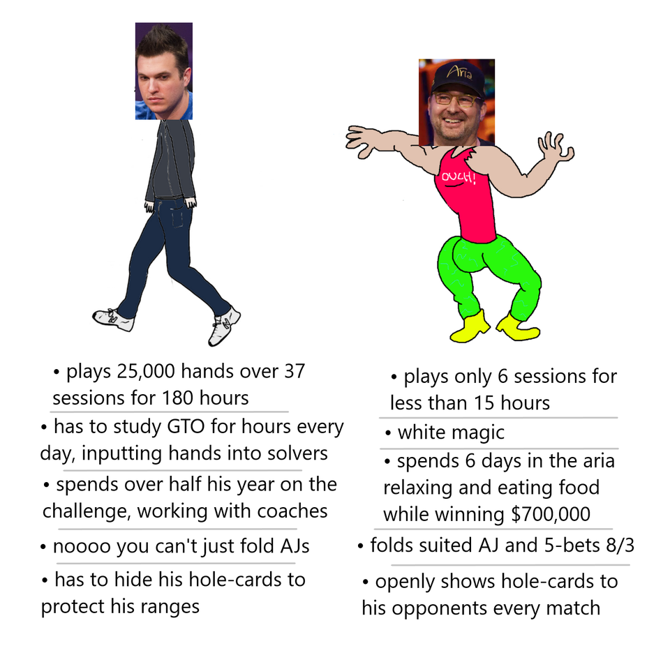 Reddit