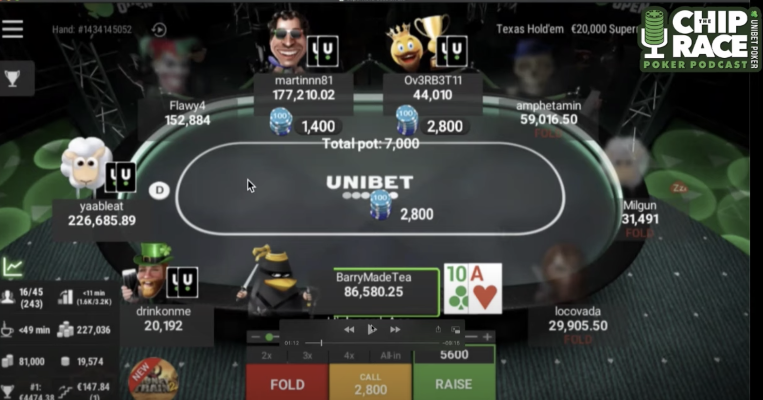 Unibet hand
