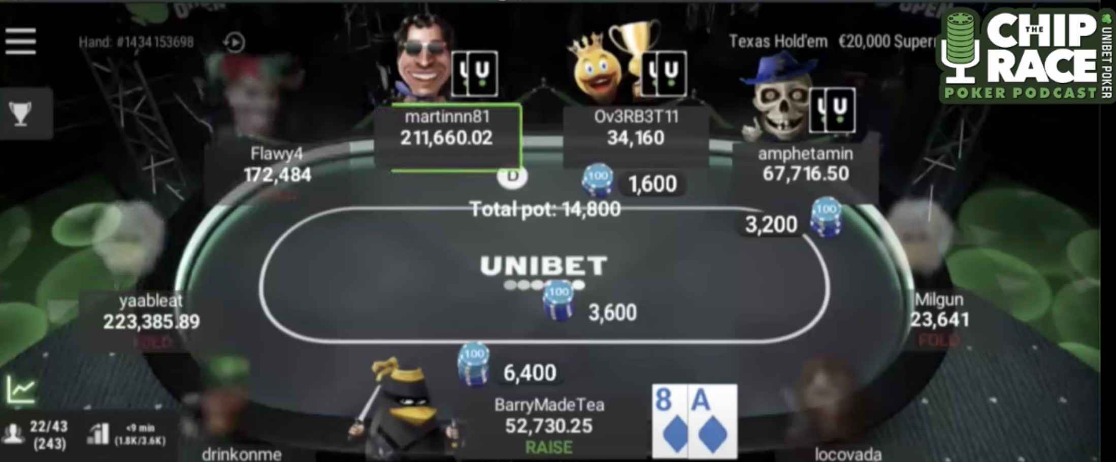 Unibet hand