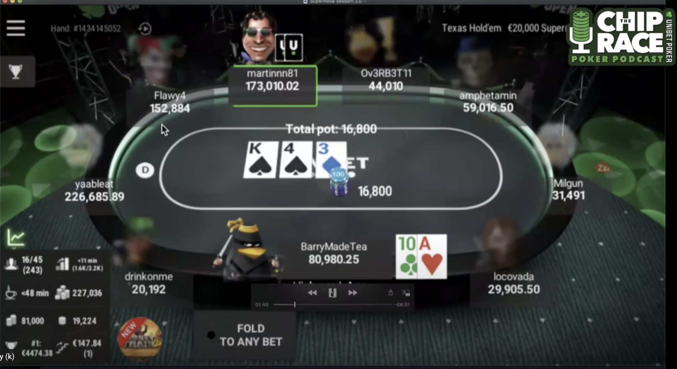 unibet
