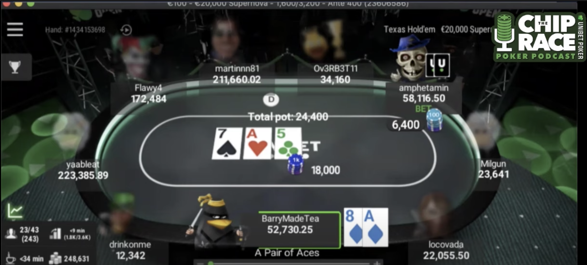 Unibet hand