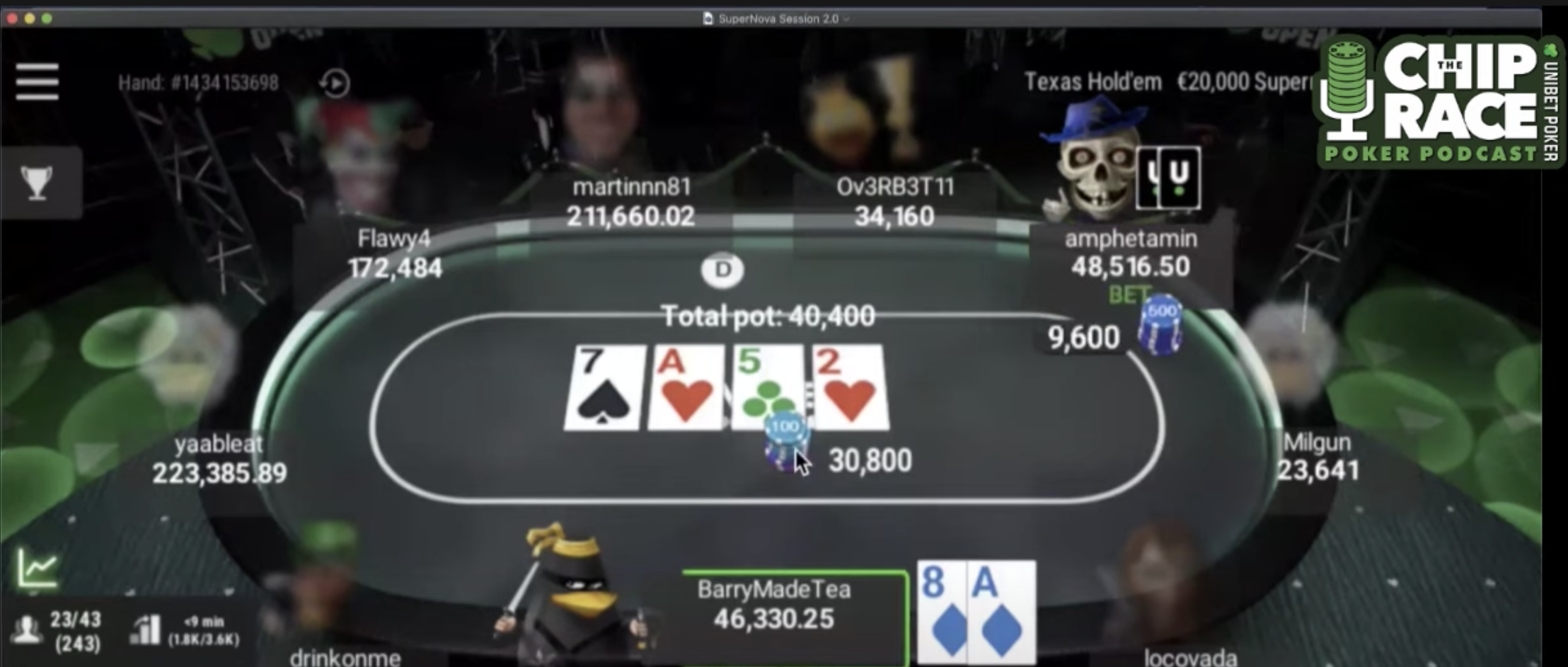 Unibet hand