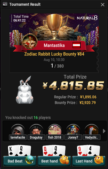 BR challenge