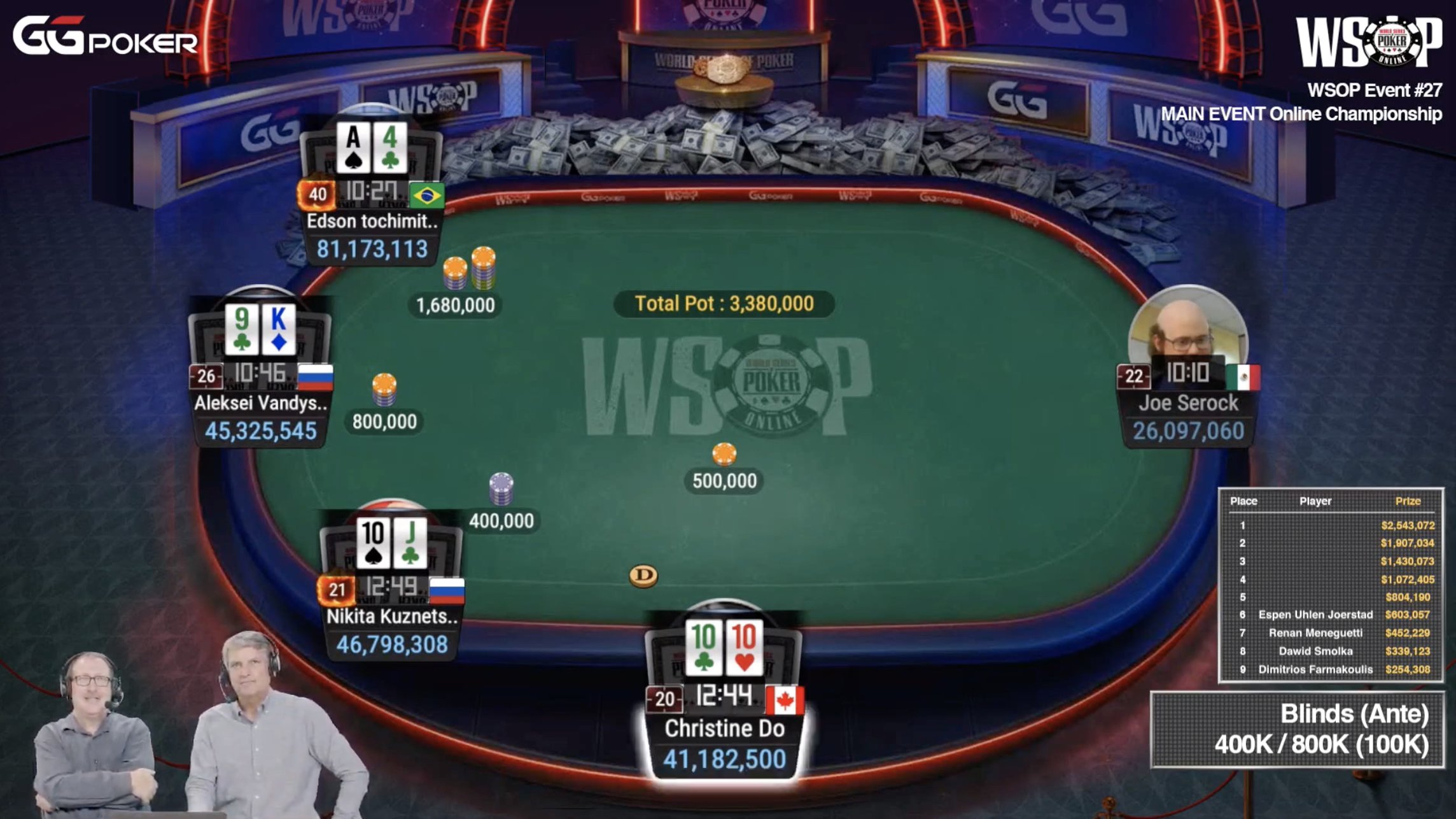 ggpoker